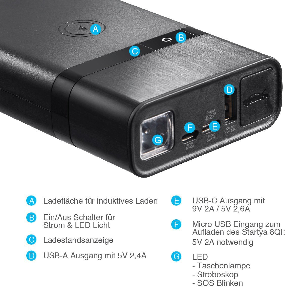Starke Starthilfe für Dein Auto & handliche Powerbank fürs Handy - TypeS presented by Horizon Brands Europe